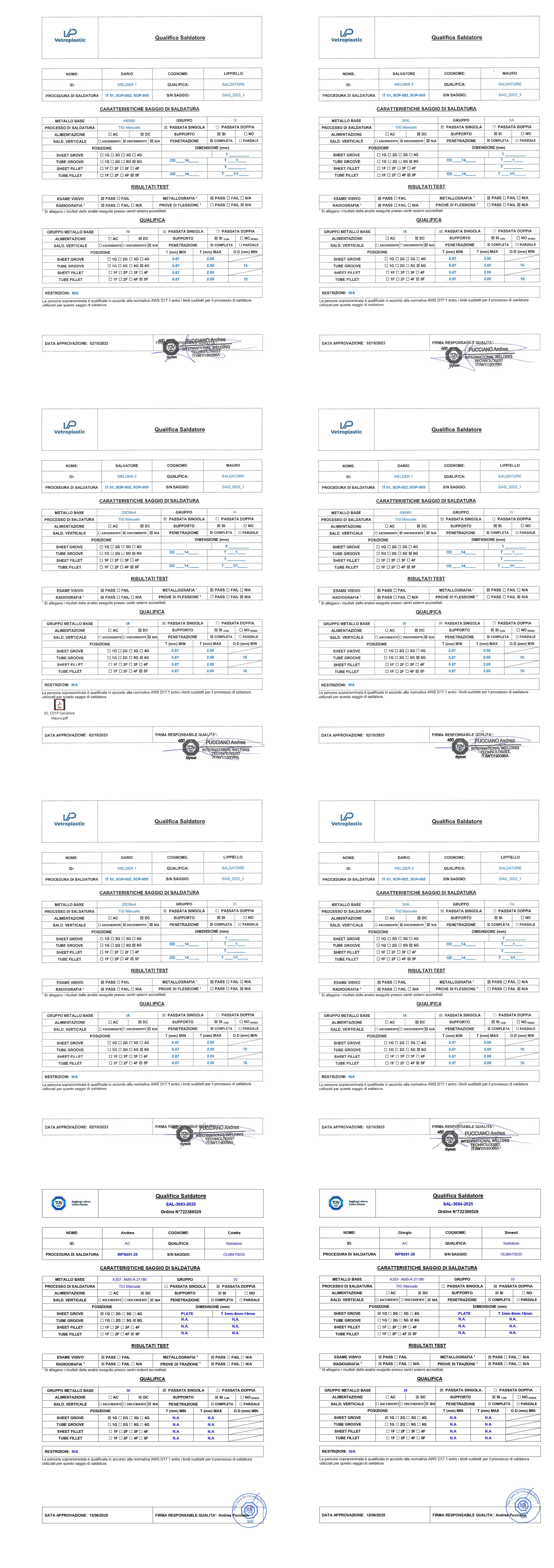 VetroPlastic Saldatori